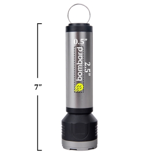 Rechargeable LED Flashlights